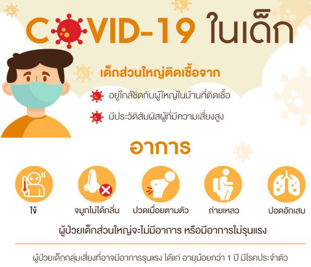 ศูนย์พัฒนาเด็กเล็กบ้านเฆาะ